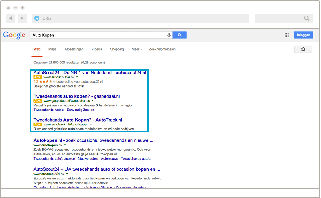 Google resultaten advertenties